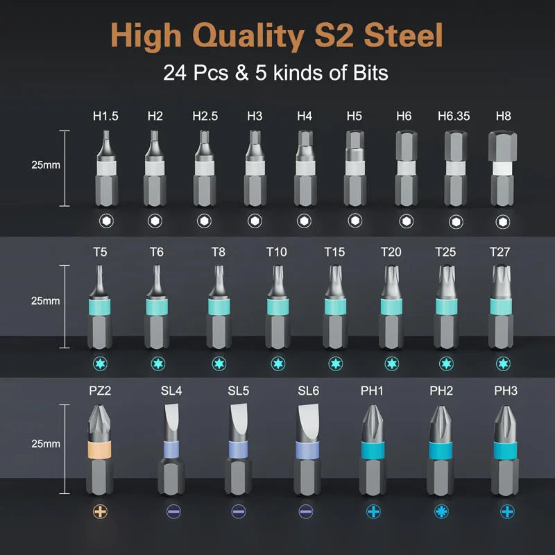 MagGrip Pro Ratchet Screwdriver Set