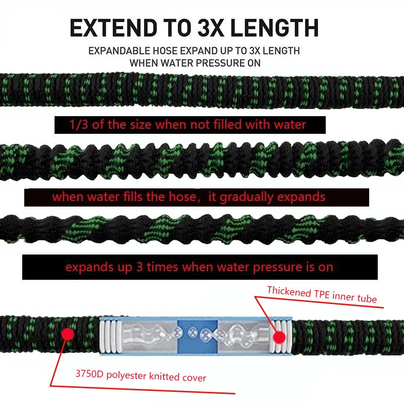 FlexJet Expandable Hose